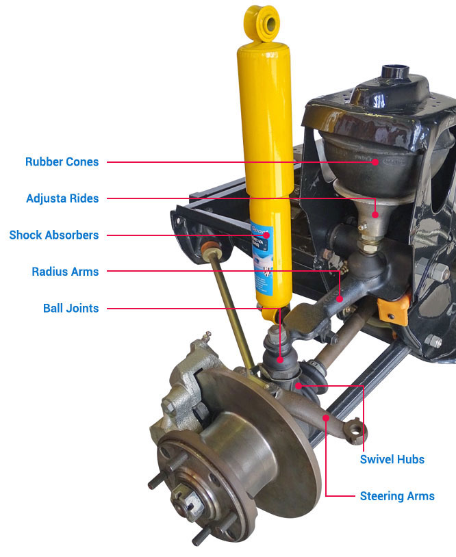 suspesnion-explained-classic-mini