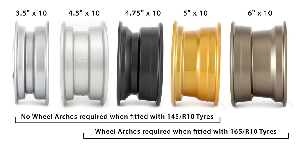 Classic Mini 10" Wheel widths from 3.5" to 6"