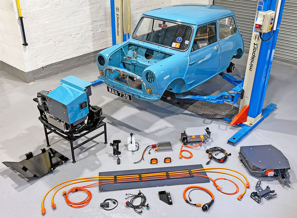 The Electrifying Revival of 'True Blue' by Mini Sport: A Classic Reimagined